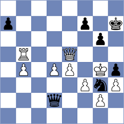 Gurner - Vivoli (Chess.com INT, 2021)