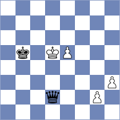 Ramachandran - Golub (ICC INT, 2014)