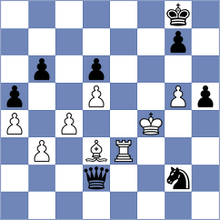 Coe - Doknjas (chess.com INT, 2025)