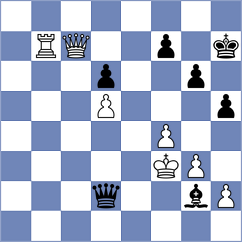 Hovakimyan - Sabreen Oraby (chess.com INT, 2024)