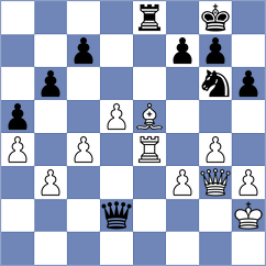 Bolivar - Dilmukhametov (chess.com INT, 2023)