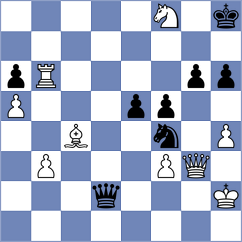 Lopez - Seo (chess.com INT, 2022)