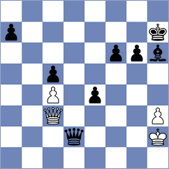 Villa - Yelisieiev (chess.com INT, 2024)