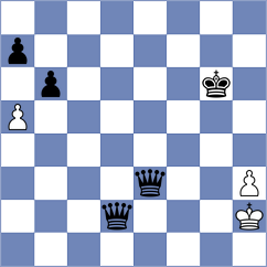 Harriott - Garcia (chess.com INT, 2025)