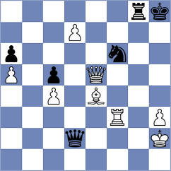 Lopez Idarraga - Shirazi (Chess.com INT, 2015)