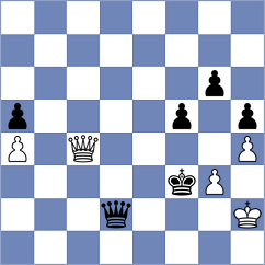 Gubajdullin - Ozen (chess.com INT, 2022)