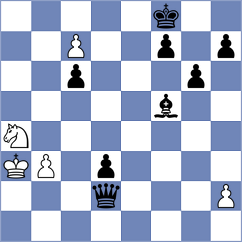 Can - Gong Qianyun (chess.com INT, 2025)