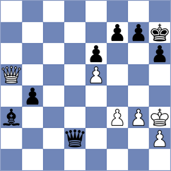 Dias - Brzezina (chess.com INT, 2025)