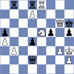 Visakh - Herrera Reyes (Chess.com INT, 2021)