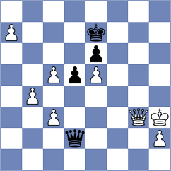 Rossiter - Robbings (Lichess.org INT, 2020)