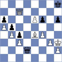 Schiszler - Nikulina (chess.com INT, 2025)