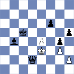 Shi - Xu (Huairou District CHN, 2025)
