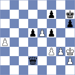 Gutierrez Diaz - Sanchez Perez (Las Palmas, 2013)