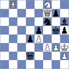 Vasquez Schroeder - Novozhilov (chess.com INT, 2025)