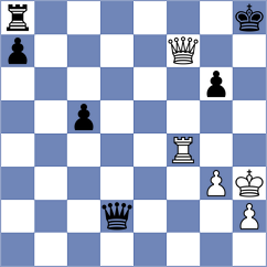 Nikolov - Shevchenko (chess.com INT, 2025)