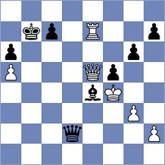 Eliseev - Meshkovs (chess.com INT, 2025)
