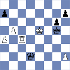 Grbachkov - Gavazov (Sofia, 1992)