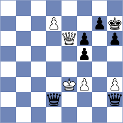 Qiao - Melikhov (chess.com INT, 2022)