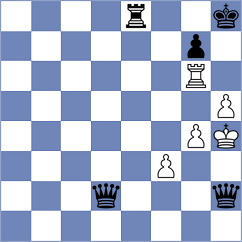 Sitbon - Mammadov (chess.com INT, 2025)