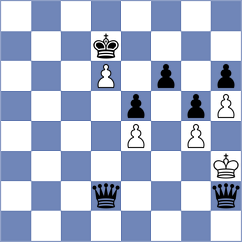Kasimdzhanov - Zhang (Playchess.com INT, 2004)