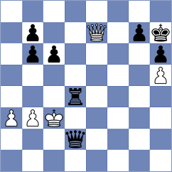 Mendes Domingues - Vaishali (Chess.com INT, 2020)