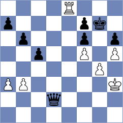 Mendonca - Sadykov (chess.com INT, 2023)