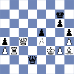 Lima - Luo (Orlando USA, 2024)