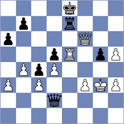 Kravtsiv - Kavutskiy (chess.com INT, 2025)