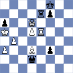 Riehle - Naroditsky (chess.com INT, 2022)