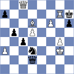 Bolandakhtar - Asvar (Chess.com INT, 2021)