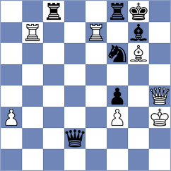 Druzhinina - Szyszylo (chess.com INT, 2023)