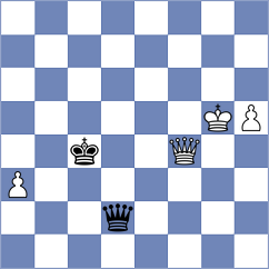 Vaicekauskas - Parfenov (chess.com INT, 2024)