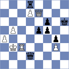 Lopez Gracia - Chizhikov (Chess.com INT, 2020)
