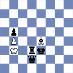 Girsh - Saucey (chess.com INT, 2022)