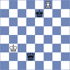 Kubba - Vijayapandian (Chess.com INT, 2021)