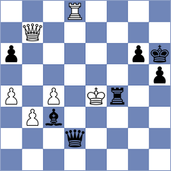 Araujo - Khandelwal (chess.com INT, 2023)