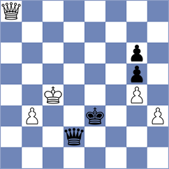 Leschinsky - Manukyan (chess.com INT, 2025)