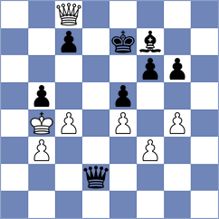 Karaciftci - Gurevich (Izmir, 2003)