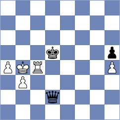 Goltsev - Haussernot (chess.com INT, 2025)