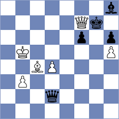 Schulz - Rodriguez Santiago (chess.com INT, 2024)