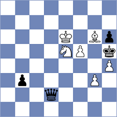 Jaskolka - Kuchava (chess.com INT, 2022)