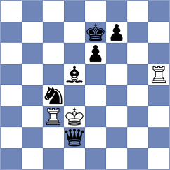 Potapova - Itkis (chess.com INT, 2021)