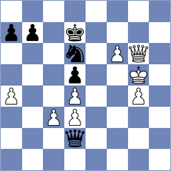 Gharibyan - Miszler (chess.com INT, 2024)