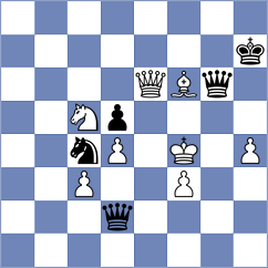 Shipov - Martinez Alcantara (Chess.com INT, 2021)