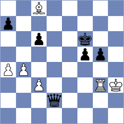 Bosch Valls - Ramirez Madrid (Havana CUB, 2025)