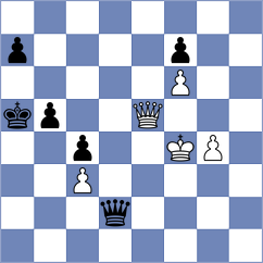 Orshonova - Gkavardinas (chess.com INT, 2025)