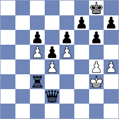 Dohm Acker - Radeke (Playchess.com INT, 2020)