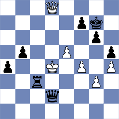 Devaev - Altynbek (chess.com INT, 2025)