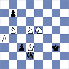 Morales Carlos - Leyva Proenza (chess.com INT, 2024)