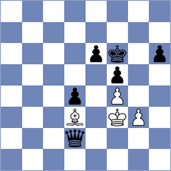Floresvillar Gonzalez - Van Dael (chess.com INT, 2024)